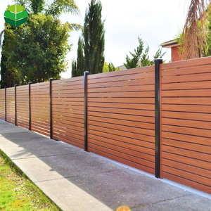 Fengxin alluminio metallo t post wpc pannello di recinzione composito intaglio giardino esterno privacy 6x6 6x8 cap balcone fabbricazione - Product Image 3