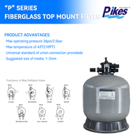 Pikes Vanne multiport à six positions Accessoire de traitement de l'eau de piscine en fibre de verre Système de filtre de piscine