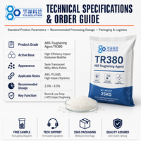 Agent de durcissement par impact ABS TR380 pour garnitures automobiles, bagages, outils électriques et appareils électroménagers