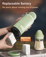 Produits tendance Nouveautés Voyage Bébé Lait Maman Idée Chaudière à eau chaude portable Alimenté par batterie Charge Bouilloire rechargeable