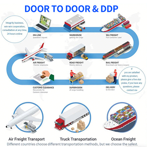 Servizio Logistico DDP Porta a Porta, Spedizioniere Aereo e Marittimo, Agente di Spedizioni dalla Cina all'Europa, Grecia, <span class=keywords><strong>Repubblica</strong></span> Ceca, Ungheria - Product Image 5