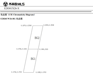 ชิป2835SMD LED สำหรับแถบไฟ LED 3V สีฟ้า445-464nm 60mA X2835UB23อายุการใช้งานยาวนาน MLS - Product Image 6