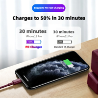 Chargeur IDEAL Factory PD20W pour iPhone 17 18 Pro Max et Samsung – Adaptateur de charge rapide et câble de données – Chargeur standard européen