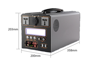 จีนขายส่งเครื่องกำเนิดไฟฟ้าพกพาอเนกประสงค์ขนาดใหญ่ 1500W 3000W พร้อมแบตเตอรี่ในตัว สำหรับใช้งานกลางแจ้ง พร้อมพอร์ตชาร์จเร็ว 2 ช่อง - Product Image 1