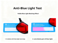 Lunettes de jeu économiques avec monture en acétate, verres rouges CR39 anti-lumière bleue, légères, pour le jeu quotidien et le bureau