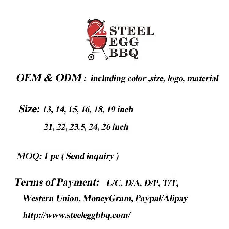 OEM (enviar consulta)