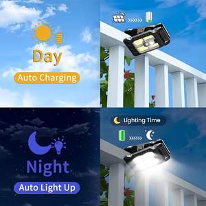 Luz Solar LED de PVC con Sensor de Movimiento, Luces de Jardín para Exteriores, Impermeables, de Pared, Automáticas, de Seguridad, Decorativas, con Clip para Sombrilla - Product Image 2