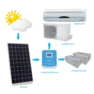 Aire acondicionado solar, refrigeración sin calefacción, calidad estable, mejor precio, 12000btu