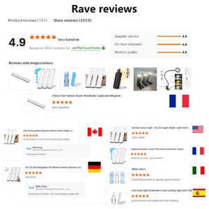 Egh Không Dây <span class=keywords><strong>LED</strong></span> Strip Stick Dưới Tủ Cảm Biến Chuyển Động Ánh Sáng Ban Đêm Cho Nhà Bếp Xách Tay Chiếu Sáng Khẩn Cấp Với Pin - Product Image 4