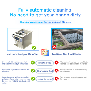 Qlozone thiết kế mới AO Lọc 5m3/h Koi AO Lọc Nhà Máy Giá arowana Fish Tank xử lý nước mini quay trống Lọc - Product Image 6