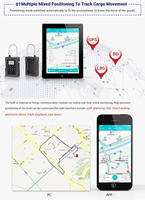Cadenas gps avec lecteur d'empreinte digitale, coffret de pièces
