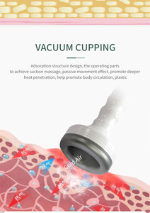 Instrumento de fisioterapia Fever Master Gua Sha Cupping Plástico Lifting Tightening Desintoxicación Belleza Salud Instrumento Cabeza - Product Image 2