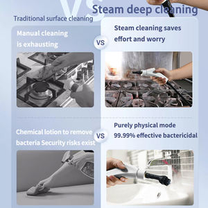 Limpiador de vapor de alta presión, vaporizador para limpieza, limpiadores de vapor portátiles de mano para el hogar, vaporizador para detalles de automóviles - Product Image 6