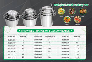 Ollas de Cocina de Acero Inoxidable Comerciales Duraderas de Diseño Clásico de 15-100 cm, Aptas para Gas e Inducción, en Oferta - Product Image 3