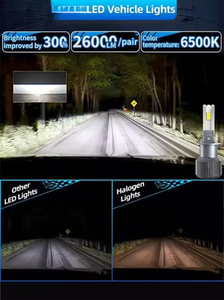 Ampoule <span class=keywords><strong>de</strong></span> phare LED professionnelle pour voiture M8, 4800lm, 100W, haute puissance, H11, H1, H4, H7, Hb3, 9005, 9006, 9012, lumière Canbus - Product Image 4