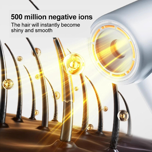 ไดร์เป่าผมแบบมืออาชีพ 1600W พร้อมมอเตอร์ Brushless BLDC ควบคุมอุณหภูมิแบบ NTC ความเร็วสูง เสียงเบา เหมาะสำหรับใช้กลางแจ้งและในโรงแรม - Product Image 2