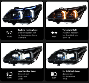 ชุดติดตั้งไฟหน้า LED AURON E60 ซีรีส์ 5 ปี 2003-2010 รุ่น D2H - 12v 36W 6000K 6000 ลูเมนส์ ใหม่ รับประกัน 1 ปี - Product Image 5