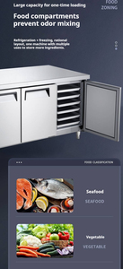 NE-1021ตู้เย็นตู้500L สแตนเลสสามประตูแบบแข็งสำหรับห้องครัวเชิงพาณิชย์ตู้เย็นในการประชุมเชิงปฏิบัติการเชิงพาณิชย์ - Product Image 3