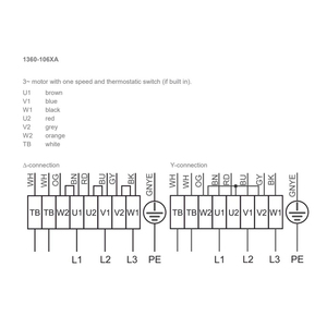 Ventilateurs centrifuges de refroidissement ZIEHL-ABEGG RF22P-2DK.3F.1R 204975 pour la dissipation de la chaleur et la ventilation des armoires de commande électriques - Product Image 4
