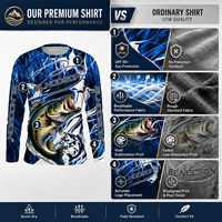 Camiseta de Pesca Personalizada al por Mayor, de Alta Elasticidad, Secado Rápido, UPF50+, Manga Larga para Pescadores - Personalización OEM Disponible