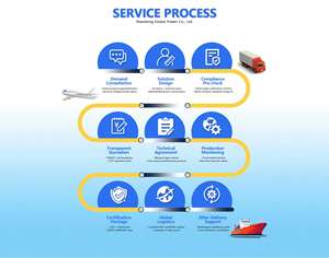 無声タイプディーゼル発電機用電気始動および空冷技術を備えた50Hz 5kva三相 - Product Image 5