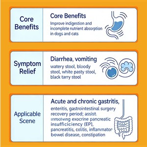 Gotas de Apoyo Inmunológico para Madres Jóvenes Lactantes y Gestantes, para Trastornos Digestivos y Vómitos - Gotas Herbales en Botella de 25 ml para Perros - Product Image 6