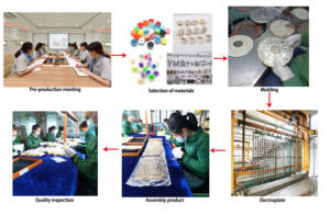 Nieuwe Mode Sieraden Goud Plooien Oorbellen Bloemvorm Diamant Nieuw Ontwerp Zinklegering Trending Sieraden Oorbellen Voor Bruiloft - Product Image 6