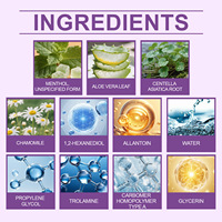 Gel apaisant, nourrissant et rafraîchissant pour les soins de la peau anale, hémorroïdes, démangeaisons, gonflements, brûlures et soulagement de l'inconfort