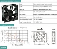 Ventilateur axial de refroidissement 80 mm 12 V à faible bruit et haut débit d'air pour boîtier d'ordinateur, roulement à billes, pales en plastique DC8025