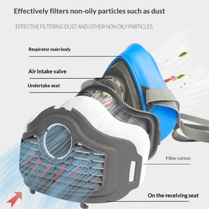 <span class=keywords><strong>Masque</strong></span> anti-poussière 3200 respirant, anti-poussière industrielle, pour ponçage, rénovation, lavable, en <span class=keywords><strong>tissu</strong></span> meltblown, pour mines de <span class=keywords><strong>charbon</strong></span>, peinture au pistolet - Product Image 3