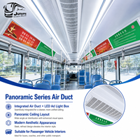 Nouveau système de ventilation tout-en-un pour bus urbains avec boîte à lumière LED intégrée, flux d'air moderne et plafond épuré pour rénovation