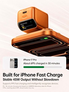 UGREEN 45W ที่ชาร์จติดผนัง GaN พร้อมหน้าจอดิจิตอล รุ่น X740 อะแดปเตอร์จ่ายไฟแบบพับได้ ชาร์จเร็ว USB C - Product Image 5
