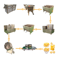 Ligne de production semi-automatique de frites et de chips de pommes de terre, machine à frire les frites, ligne de transformation alimentaire