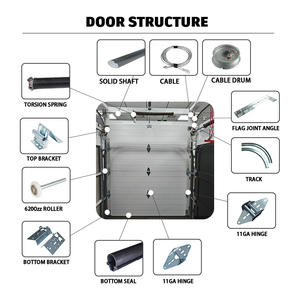 <span class=keywords><strong>Pièces</strong></span> <span class=keywords><strong>de</strong></span> quincaillerie pour portes <span class=keywords><strong>de</strong></span> <span class=keywords><strong>garage</strong></span> sectionnelles en acier inoxydable au design moderne Accessoire durable pour portes <span class=keywords><strong>de</strong></span> garages inclinables - Product Image 2