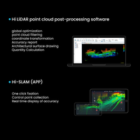Nouveauté : Scanner 3D portable Hi-target OEM L3 Pro avec garantie d'un an, scanner laser visuel SLAM, compatible avec une utilisation en véhicule et en extérieur