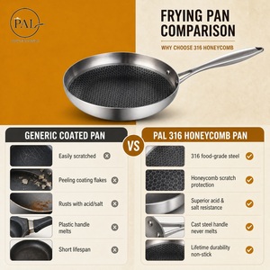 Padella Antiaderente a Nido d'Ape Semi-Intagliata in Acciaio Inox 316 con Superficie Esterna Sabbiata, Disponibile in Diverse Misure - Product Image 5