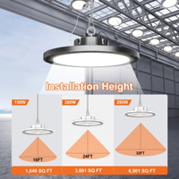 Éclairage LED High Bay UFO 200W 150W 100W IP65 5000K Lumière du jour pour usine, atelier et gymnase industriel