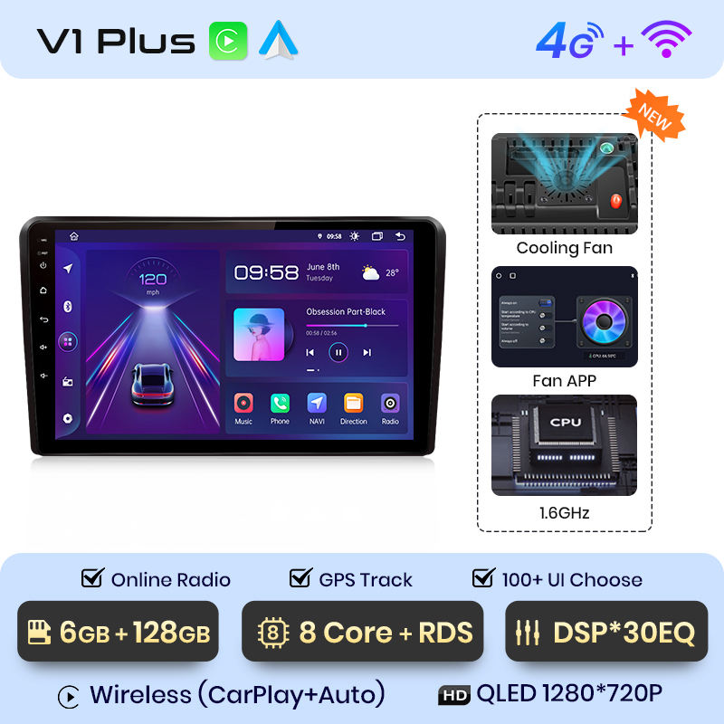 V1 Plus (6GB +128GB)