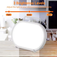 Lampe de luminothérapie LED GQ-L2 Guangqing Best Healthcare, bureau moderne à courant continu, 10 000 lux, luminosité réglable, lumière du jour