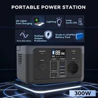 Prix Usine Promotionnel Centrale Électrique Solaire Portable 1200W MPPT à Onde Sinusoïdale Pure avec Batterie LiFePO4 et Sorties AC/DC/USB à Charge Rapide