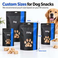 Sachet d'emballage personnalisé pour aliments pour animaux de compagnie, pochette verticale refermable avec fermeture éclair, finition mate, Doypack pour friandises lyophilisées pour chiens