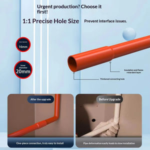 सीधे फ्लैारेड सॉकेट लौ-रेटेदार और घर के नवीनीकरण के लिए गर्मी प्रतिरोधी आदर्श के साथ 20-40 मिमी - Product Image 3