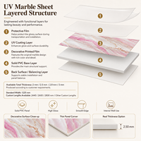 Panneau mural décoratif en PVC brillant MORLENX rose, blanc, or rose, onyx, marbre UV pour décoration intérieure de luxe