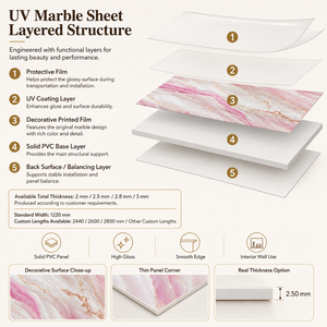 Pannello Decorativo in PVC MORLENX Rosa Bianco Oro Rosa Onice UV Effetto Marmo Lucido per Decorazioni d'Interni di Lusso - Product Image 3