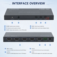 Multi-visionneur HDMI 4x1, prend en charge l'affichage multi-écrans 1080P, 5 modes de visualisation, télécommande IR RS232