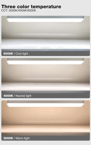 고휘도 <span class=keywords><strong>T5</strong></span> <span class=keywords><strong>LED</strong></span> 튜브 2FT 4FT 6FT 8FT 60cm 120cm 18W 24W 36W 알루미늄 배튼 라이트 상점 창고 슈퍼마켓용 - Product Image 4