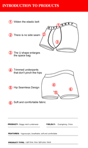 <span class=keywords><strong>Calzoncillos</strong></span> Elásticos para Hombre, Modal y Elastano para Uso Diario, Transpirables, Tipo <span class=keywords><strong>Culotte</strong></span>, de Secado Rápido - Product Image 6