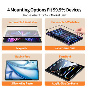 ฟิล์มกันรอยหน้าจอ Provan ป้องกันรอยนิ้วมือ ป้องกันแสงสะท้อน เขียนได้ ให้ความรู้สึกเหมือนกระดาษ ผลิตจากซิลิโคน PET สำหรับ <span class=keywords><strong>iPad</strong></span> <span class=keywords><strong>Pro</strong></span> <span class=keywords><strong>11</strong></span> 10 2022 ขนาด 10.9 นิ้ว - Product Image 4