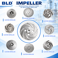Roue à aubes en acier inoxydable 316 304, fabrication par moulage d'investissement (procédé au sol de silice), selon plans, pour fonderie, DN15-DN200