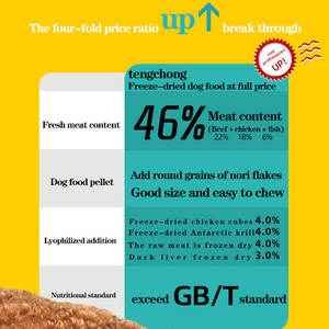 चीन थोक ब्रांड कुत्ते के शीर्ष नस्ल पालतू भोजन ओएम सूखे कुत्ते भोजन 5 किलो - Product Image 3